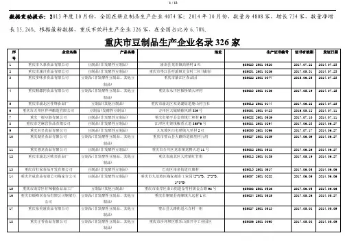 重庆市豆制品生产企业名录326家