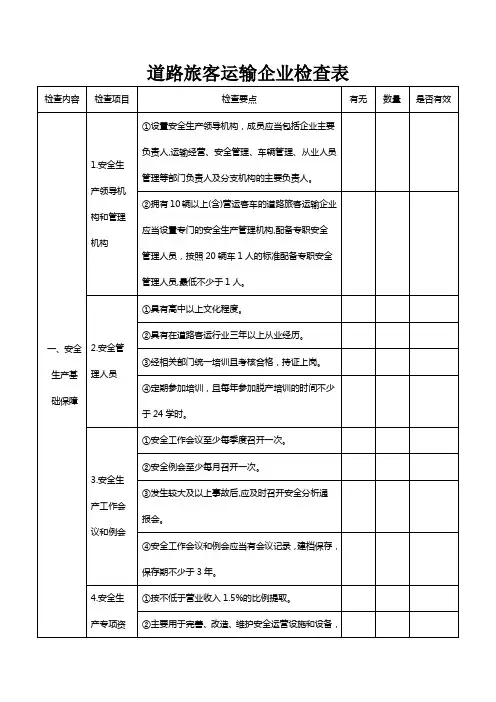 道路旅客运输企业检查表