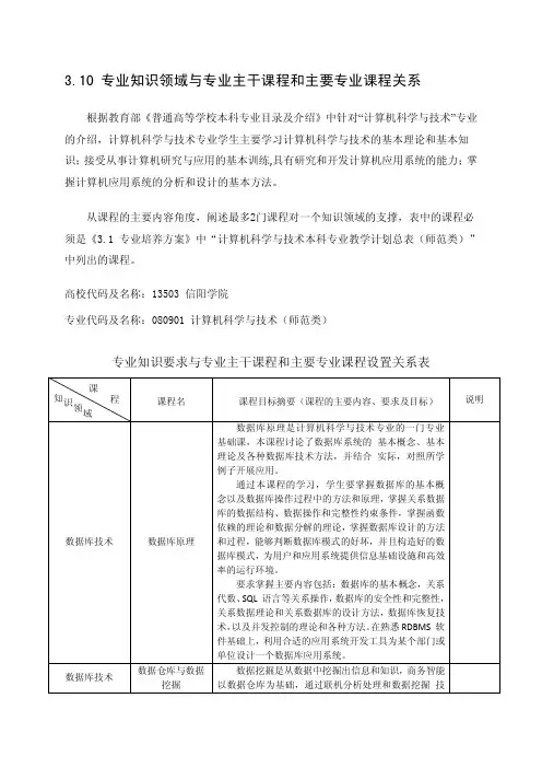 3.10专业知识领域与专业主干课程和主要专业课程关系