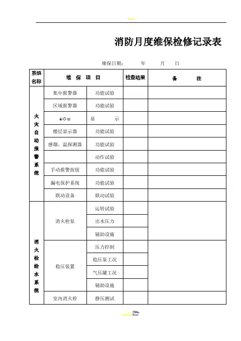 消防维保月度检查表
