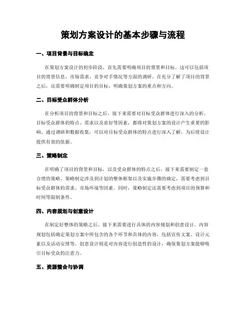 策划方案设计的基本步骤与流程