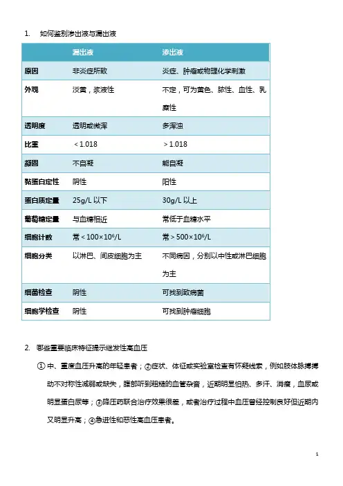 北京住院医师规培考试：内科考题