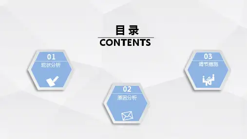英国国际收支分析ppt课件