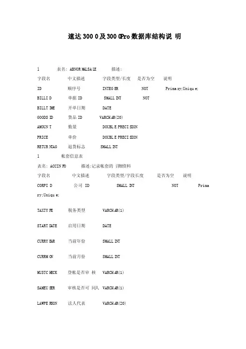 速达3000及3000Pro数据库结构说明
