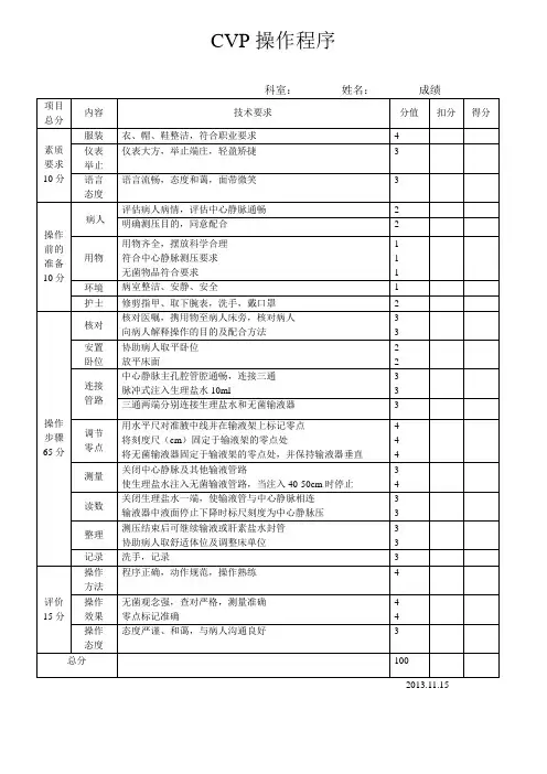 CVP技术操作考核评价标准