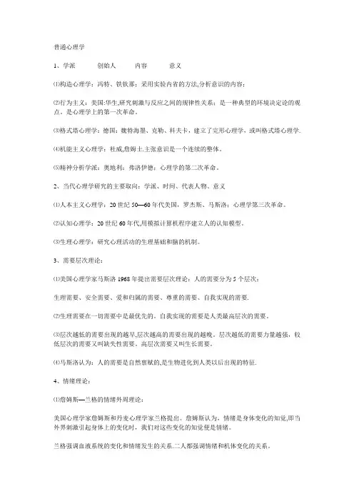 心理学重要理论、心理学家
