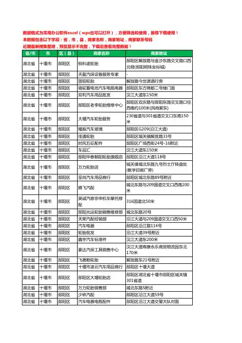 2020新版湖北省十堰市郧阳区汽车用品工商企业公司商家名录名单联系电话号码地址大全47家