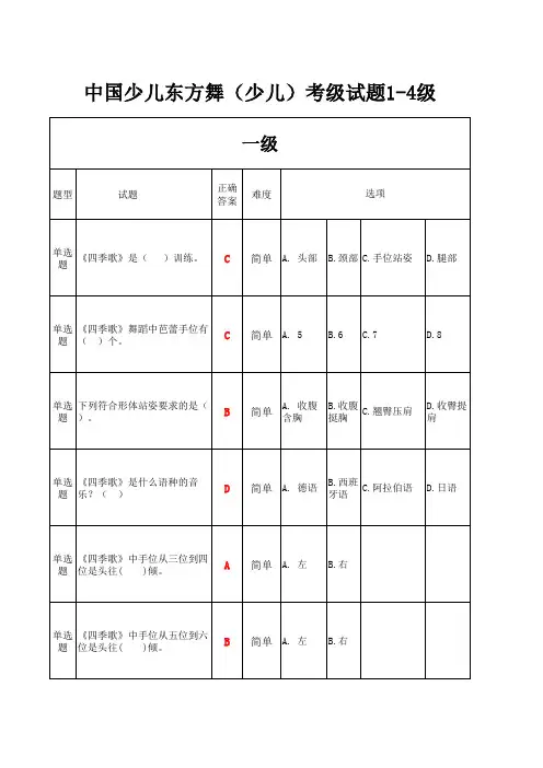 中国少儿东方舞考级(少儿)网上答题试题1-4级(含全部答案