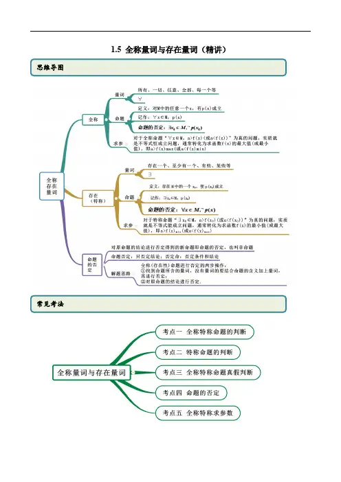 人教版高中数学必修一精品讲义1.5 全称量词与存在量词(精讲)(解析版)