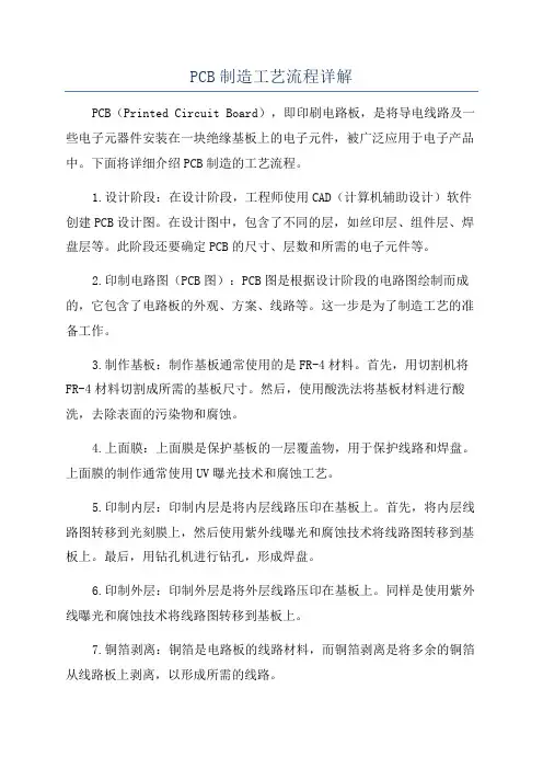 PCB制造工艺流程详解