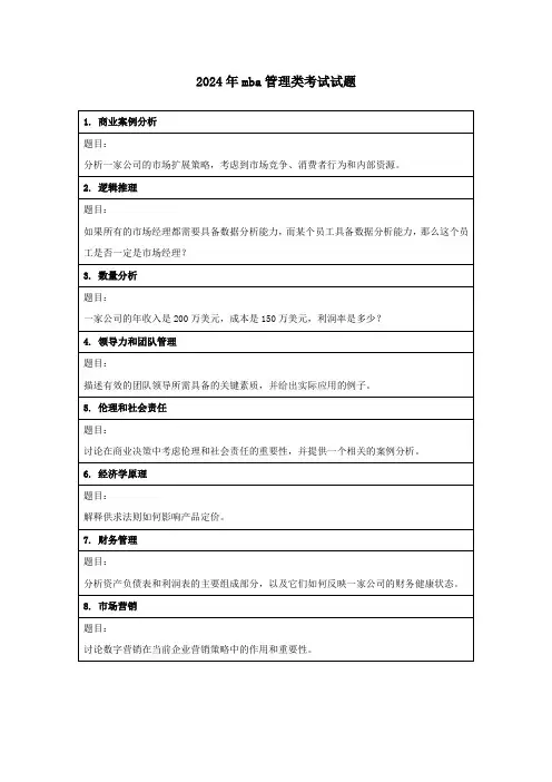 2024年mba管理类考试试题