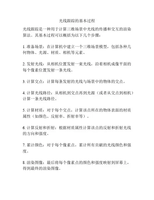 光线跟踪的基本过程