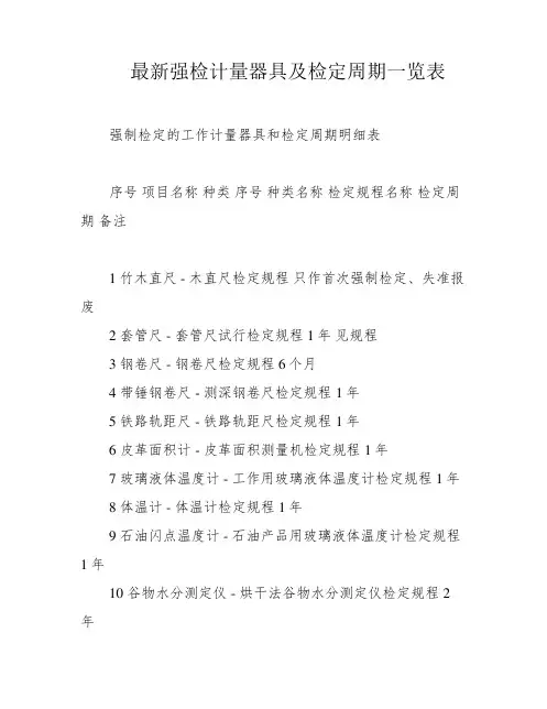 最新强检计量器具及检定周期一览表