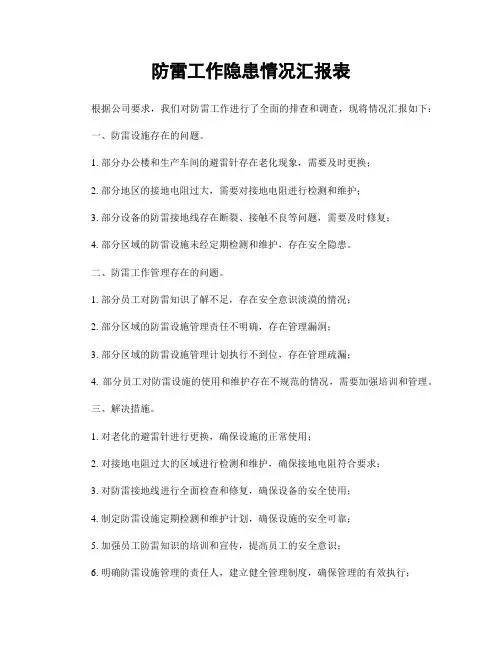 防雷工作隐患情况汇报表
