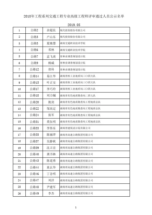 湖南省2018年度工程系列交通工程专业高级工程师评审通过人员公示名单
