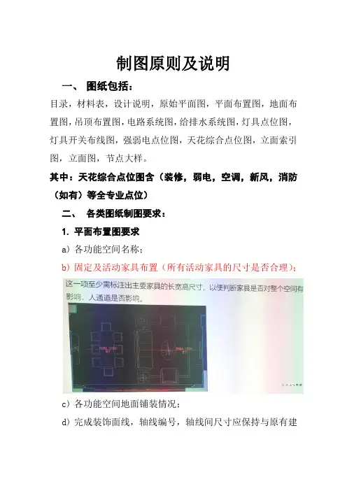 绿城制图原则及说明