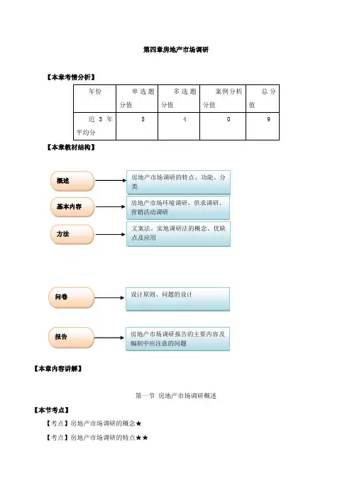 中级经济师-房地产、第四章-第一节房地产市场调研的概念