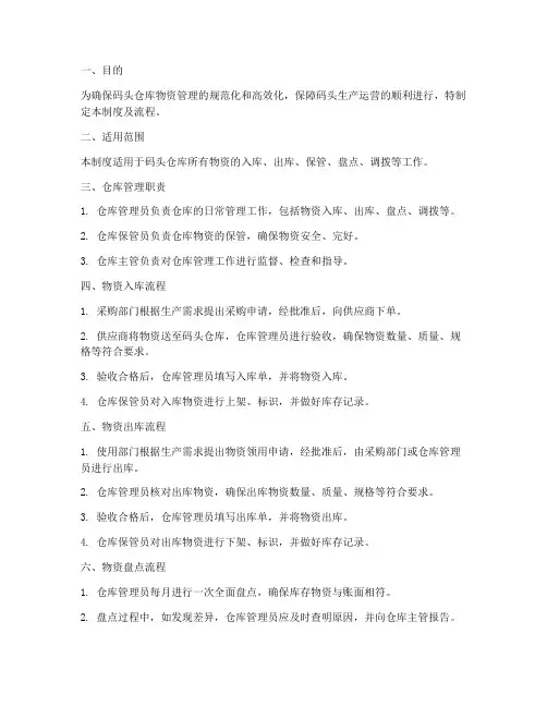码头仓库物资管理制度及流程