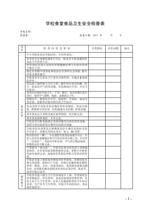 学校食品卫生安全检查表