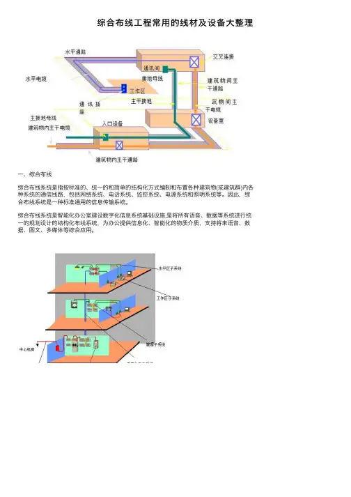 综合布线工程常用的线材及设备大整理
