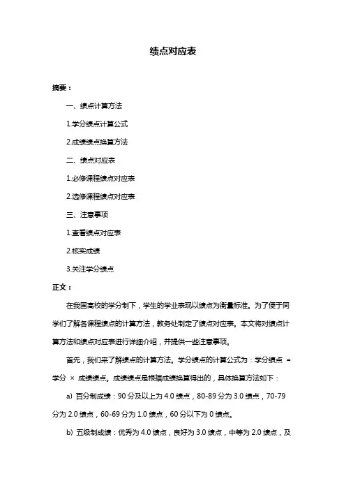 绩点对应表