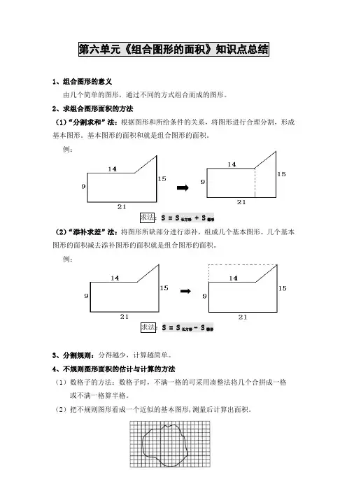 第六单元《组合图形的面积》知识点总结