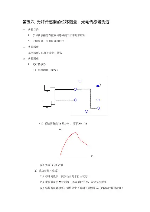 第五次 光纤传感器的位移测量,转速测量
