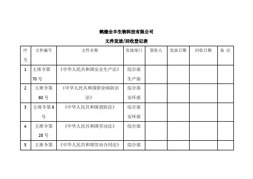 6 文件发放(收回)登记表 (备选)