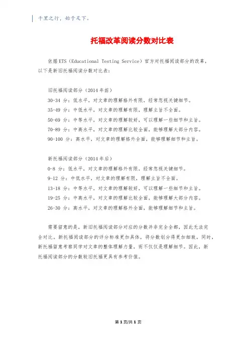 托福改革阅读分数对照表