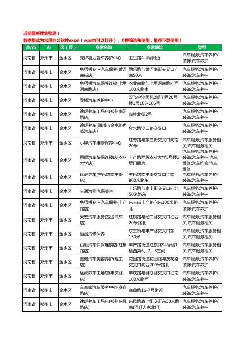 2020新版河南省郑州市金水区汽车保养工商企业公司商家名录名单黄页联系方式大全216家