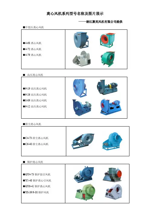 离心风机系列型号名称及图片展示