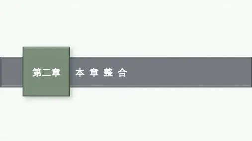 教科版高中物理选择性必修第三册精品课件 第二章固体、液体和气体 本章整合