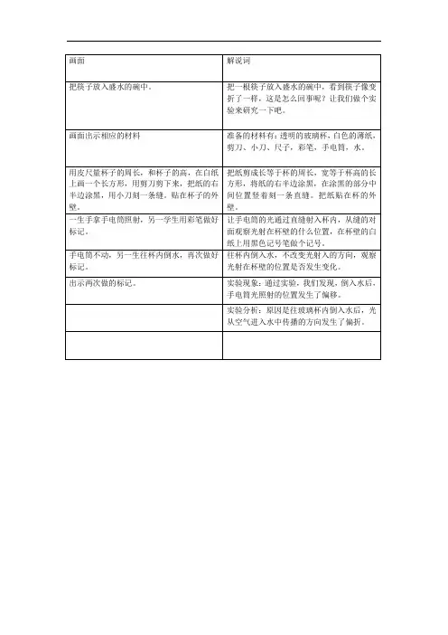 《筷子折了》微课脚本