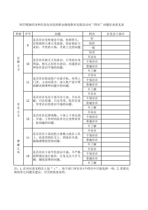 群众路线征求意见表
