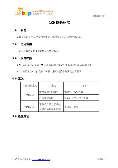 LCD检验标准