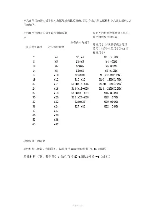 螺丝尺寸对应扳手尺寸的对照表
