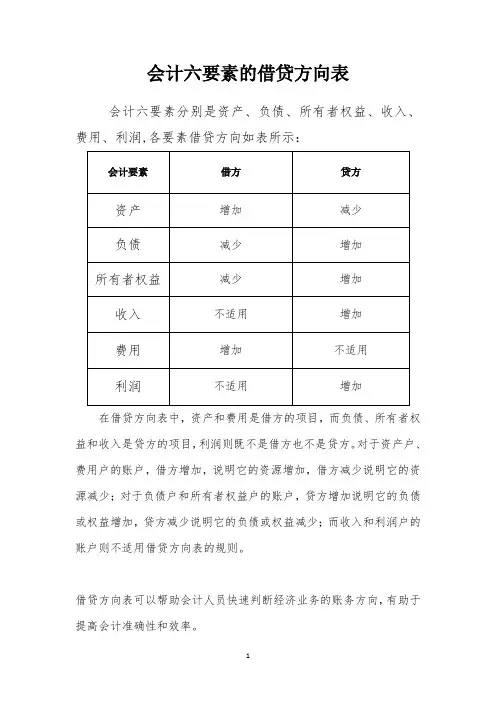 会计六要素的借贷方向表