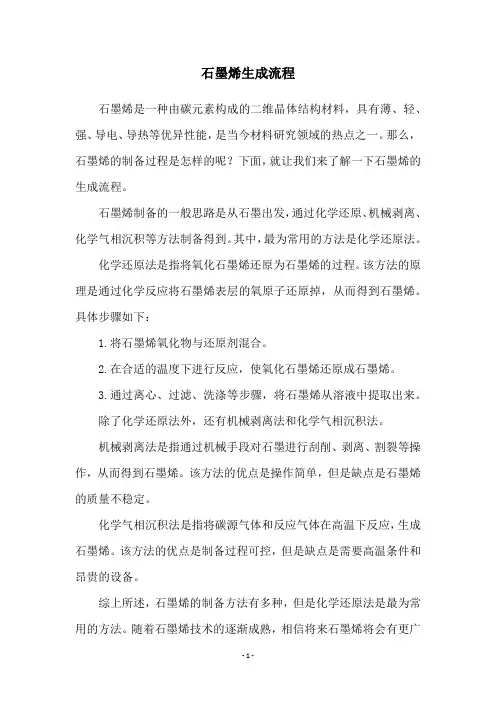石墨烯生成流程