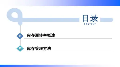精选库存周转率及库存管理方案
