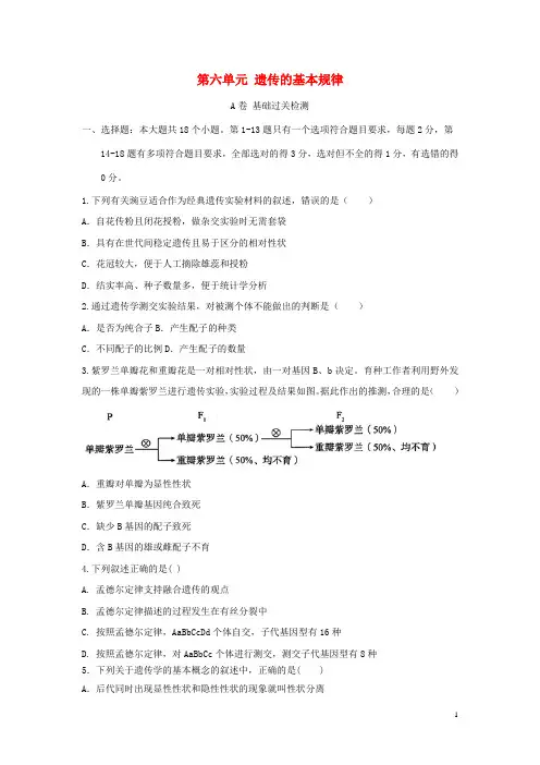 高考生物一轮复习双优单元滚动双测卷遗传的基本规律A卷