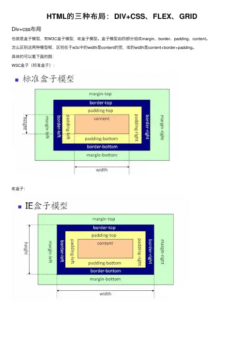 HTML的三种布局：DIV+CSS、FLEX、GRID