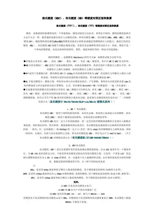 硬度对比与材料性能强度对照