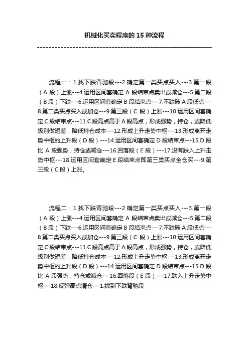 机械化买卖程序的15种流程