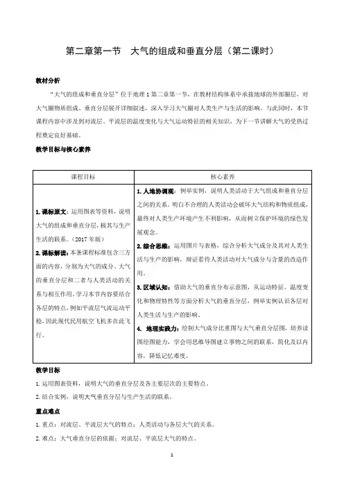 2.1大气的组成和垂直分层(教案)