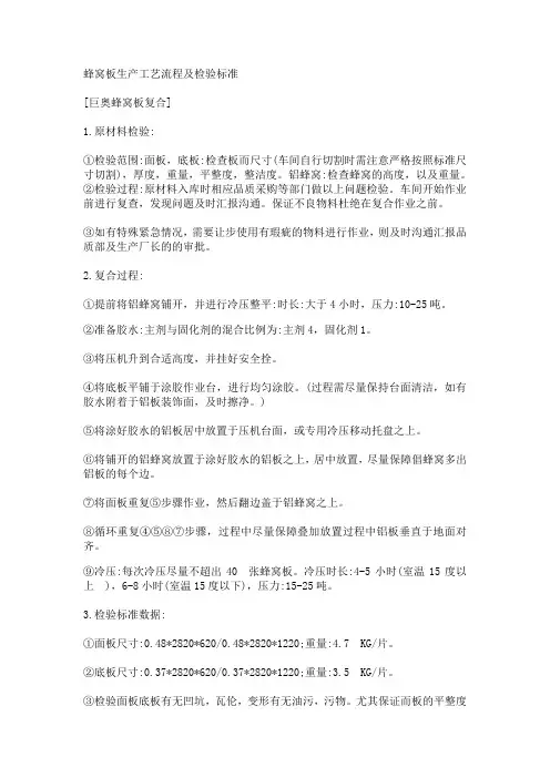 蜂窝板生产工艺流程及检验标准