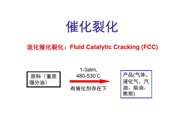徐春明中国石油催化裂化培训班2007年ppt