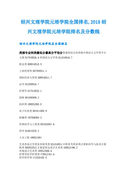 绍兴文理学院元培学院全国排名,绍兴文理学院元培学院排名及分数线
