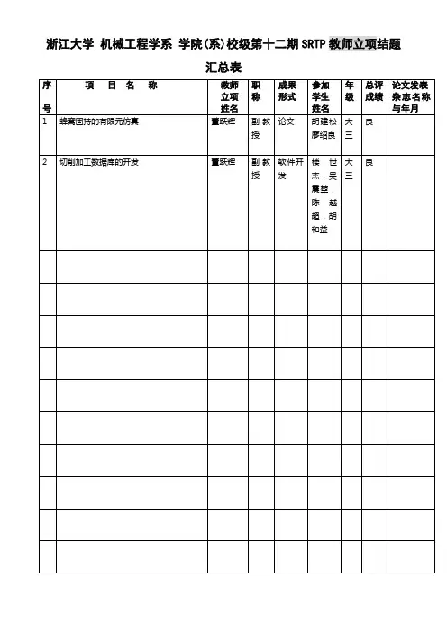 浙江大学机械工程学系学院(系)校级第十二期SRTP教师立