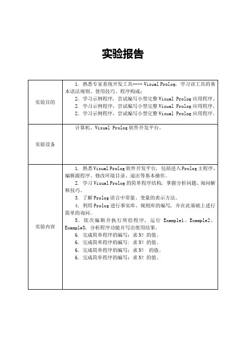 人工智能实验报告(熟悉专家系统开发工具)