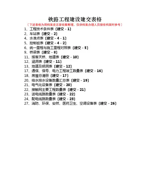铁道部工程建设建交表